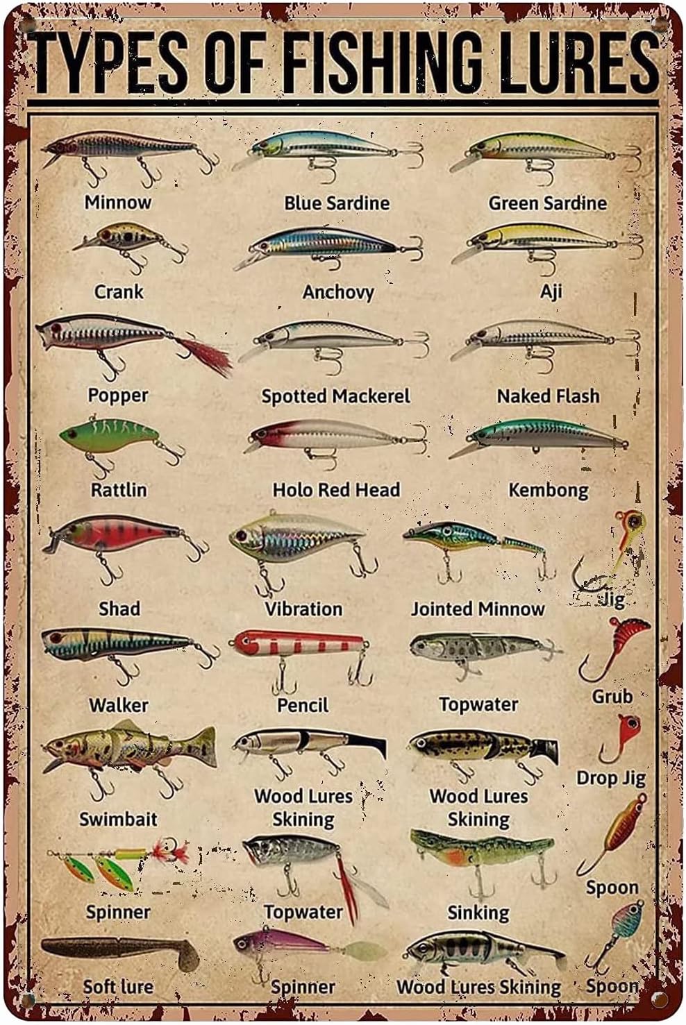 1d,TYPES OF FISHING LURES Know - Home Bathroom Sign 评论和价格