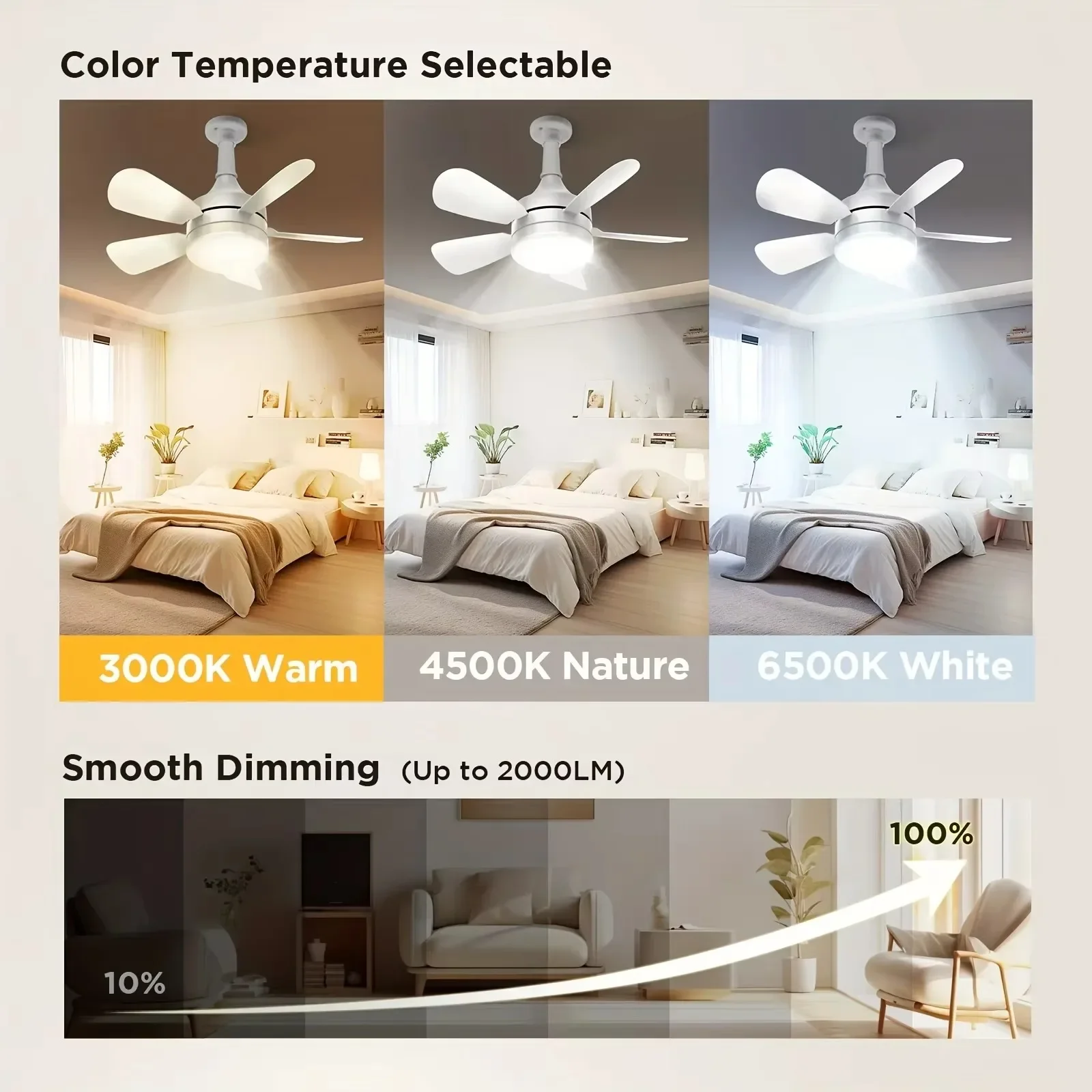 E27 Screw Ceiling Fan Light wi - Home Bathroom Fan 评论和价格