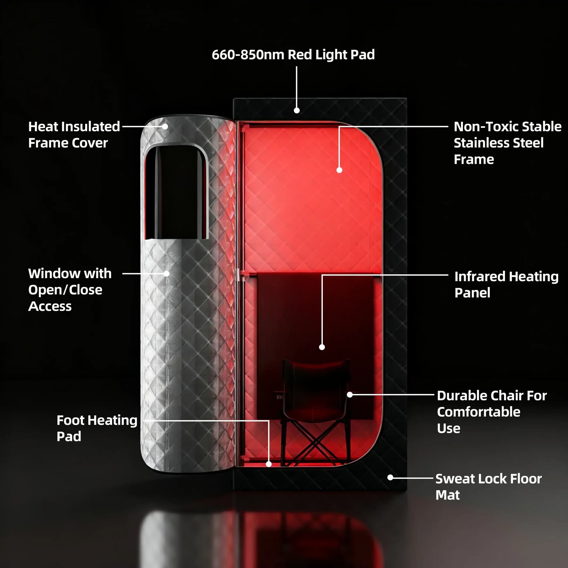 Infrared Far Red Light Therapy - Home Bathroom Sauna 评论和价格