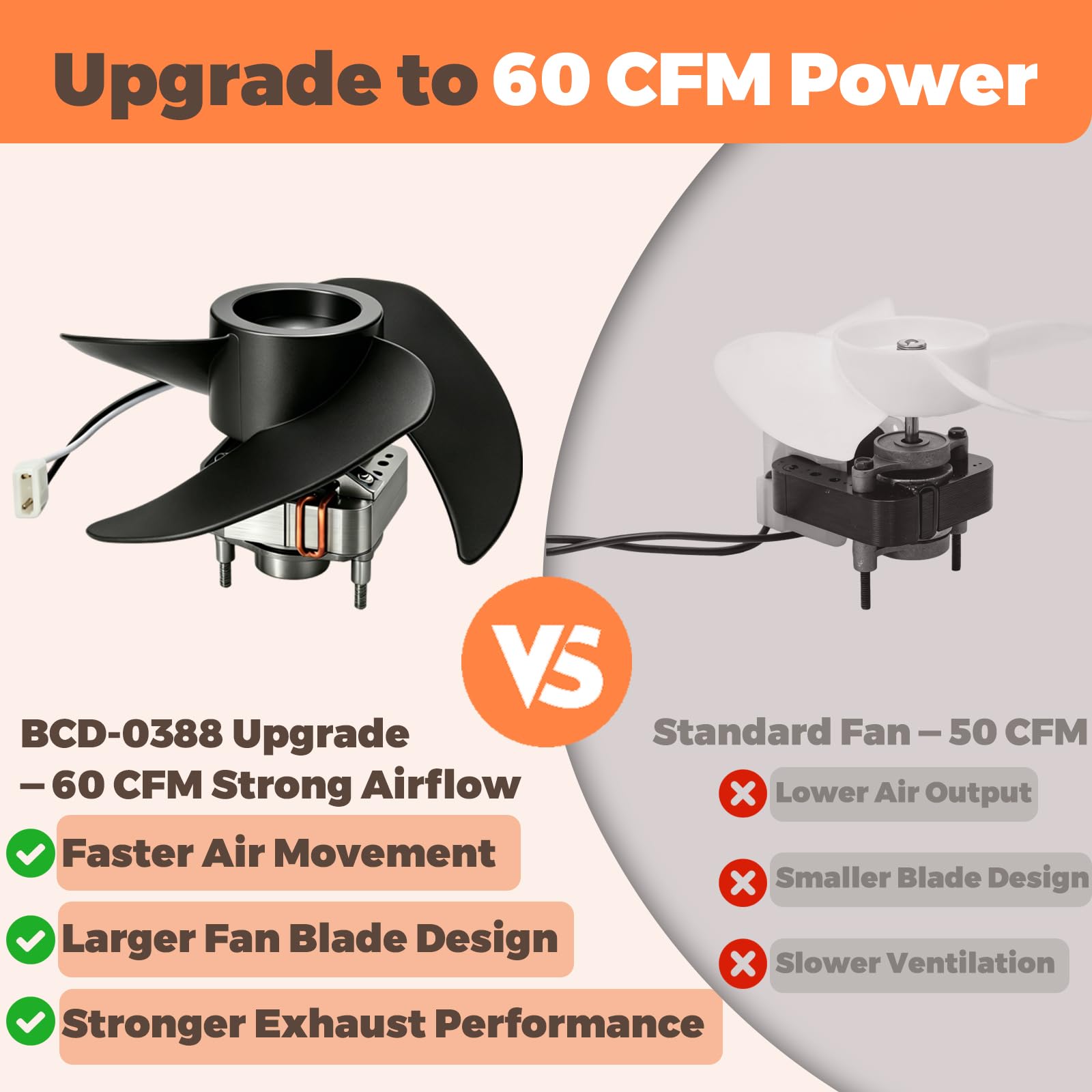 BCD-0388 Bathroom Exhaust Fan  - Home Bathroom Fan 评论和价格